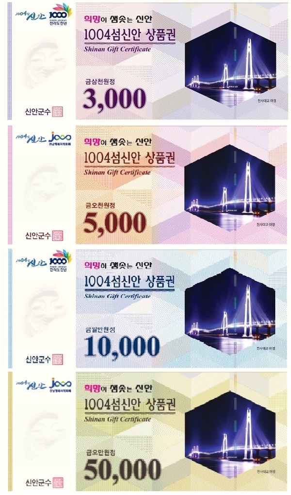 1004섬신안 상품권, 코로나19 위기 지역경제 큰 버팀목 1