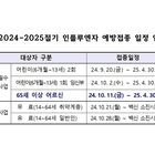 신안군, 인플루엔자 예방접종 실시..'10월 11일부터 어르신 독감 접종 시작'